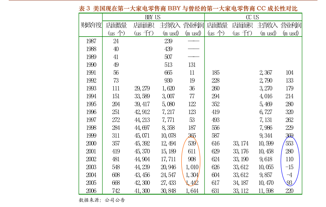 新集能源與中國(guó)中煤能源集團(tuán)關(guān)聯(lián)交易公告 聚焦維修通用機(jī)械及零部件